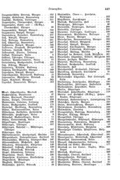 Wuerttemberg-Staatshandbuch-1936.djvu # 457