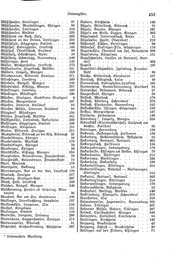 Wuerttemberg-Staatshandbuch-1936.djvu # 461