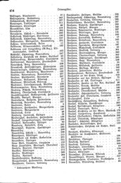 Wuerttemberg-Staatshandbuch-1936.djvu # 462