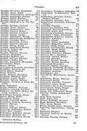 Wuerttemberg-Staatshandbuch-1936.djvu # 463