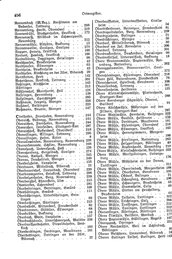 Wuerttemberg-Staatshandbuch-1936.djvu # 464