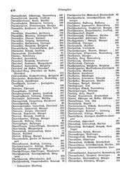 Wuerttemberg-Staatshandbuch-1936.djvu # 466