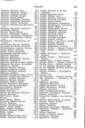 Wuerttemberg-Staatshandbuch-1936.djvu # 467
