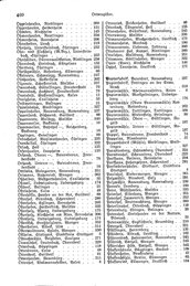 Wuerttemberg-Staatshandbuch-1936.djvu # 468