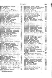 Wuerttemberg-Staatshandbuch-1936.djvu # 473