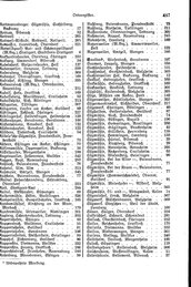 Wuerttemberg-Staatshandbuch-1936.djvu # 475