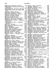 Wuerttemberg-Staatshandbuch-1936.djvu # 478