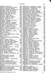 Wuerttemberg-Staatshandbuch-1936.djvu # 479