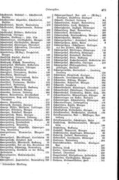 Wuerttemberg-Staatshandbuch-1936.djvu # 481