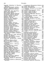 Wuerttemberg-Staatshandbuch-1936.djvu # 484