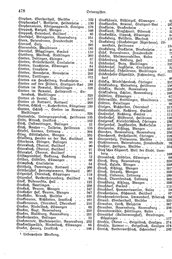 Wuerttemberg-Staatshandbuch-1936.djvu # 486