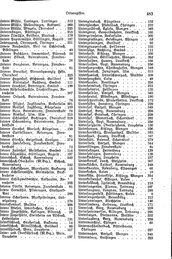 Wuerttemberg-Staatshandbuch-1936.djvu # 491