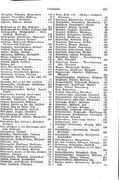 Wuerttemberg-Staatshandbuch-1936.djvu # 493