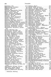 Wuerttemberg-Staatshandbuch-1936.djvu # 498
