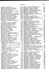 Wuerttemberg-Staatshandbuch-1936.djvu # 499