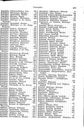 Wuerttemberg-Staatshandbuch-1936.djvu # 501