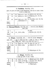 Wuerttembergs Lehrer und Lehranstalten 1892.djvu # 120