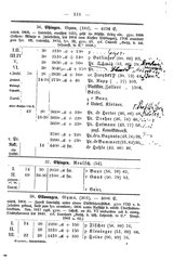Wuerttembergs Lehrer und Lehranstalten 1892.djvu # 121