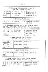 Wuerttembergs Lehrer und Lehranstalten 1892.djvu # 133