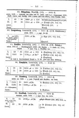 Wuerttembergs Lehrer und Lehranstalten 1892.djvu # 135