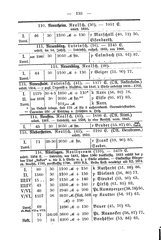 Wuerttembergs Lehrer und Lehranstalten 1892.djvu # 140