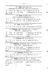 Wuerttembergs Lehrer und Lehranstalten 1892.djvu # 160