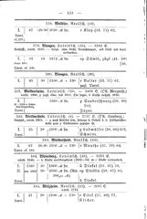 Wuerttembergs Lehrer und Lehranstalten 1892.djvu # 161