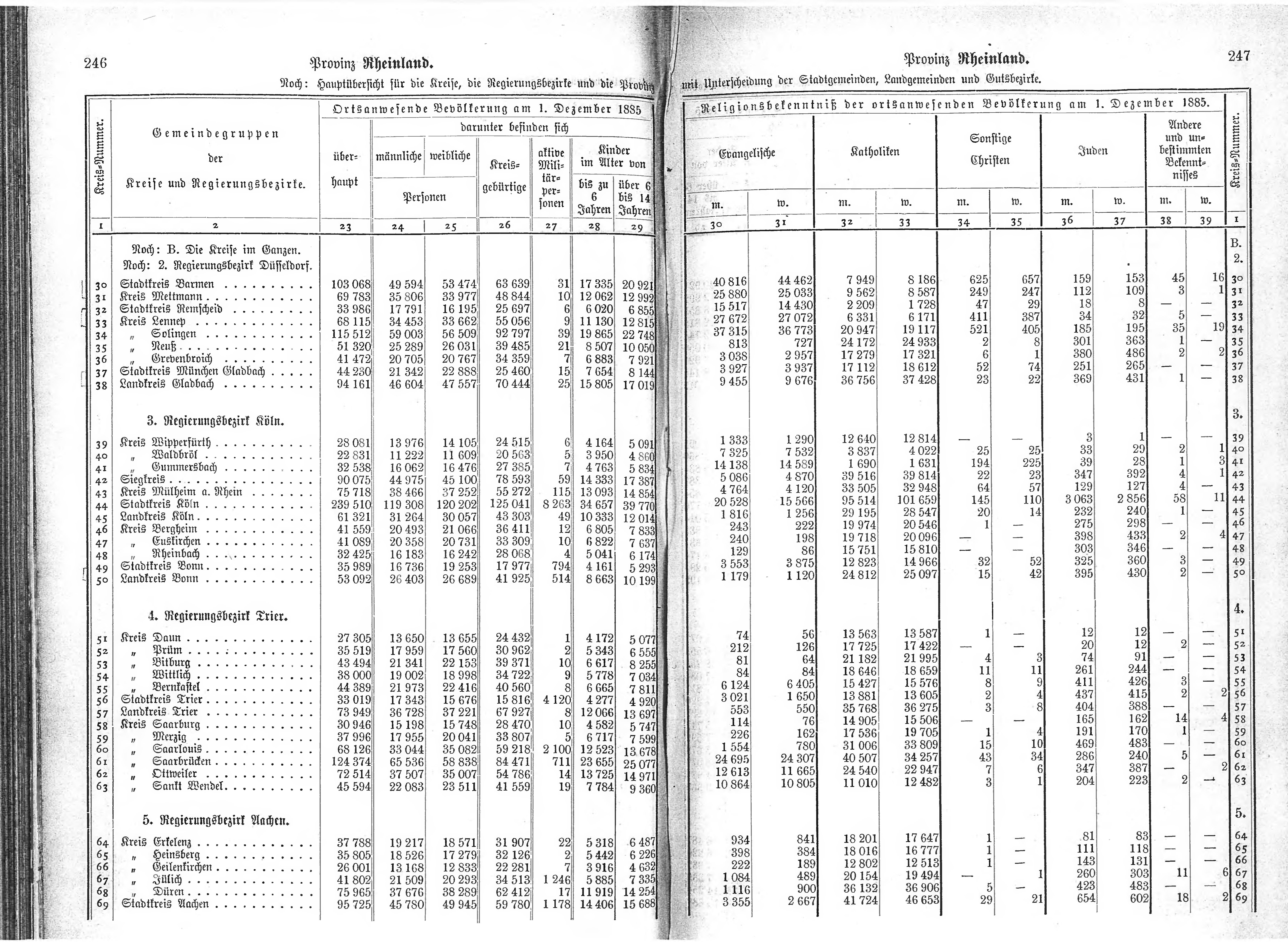 DjVu Page 128