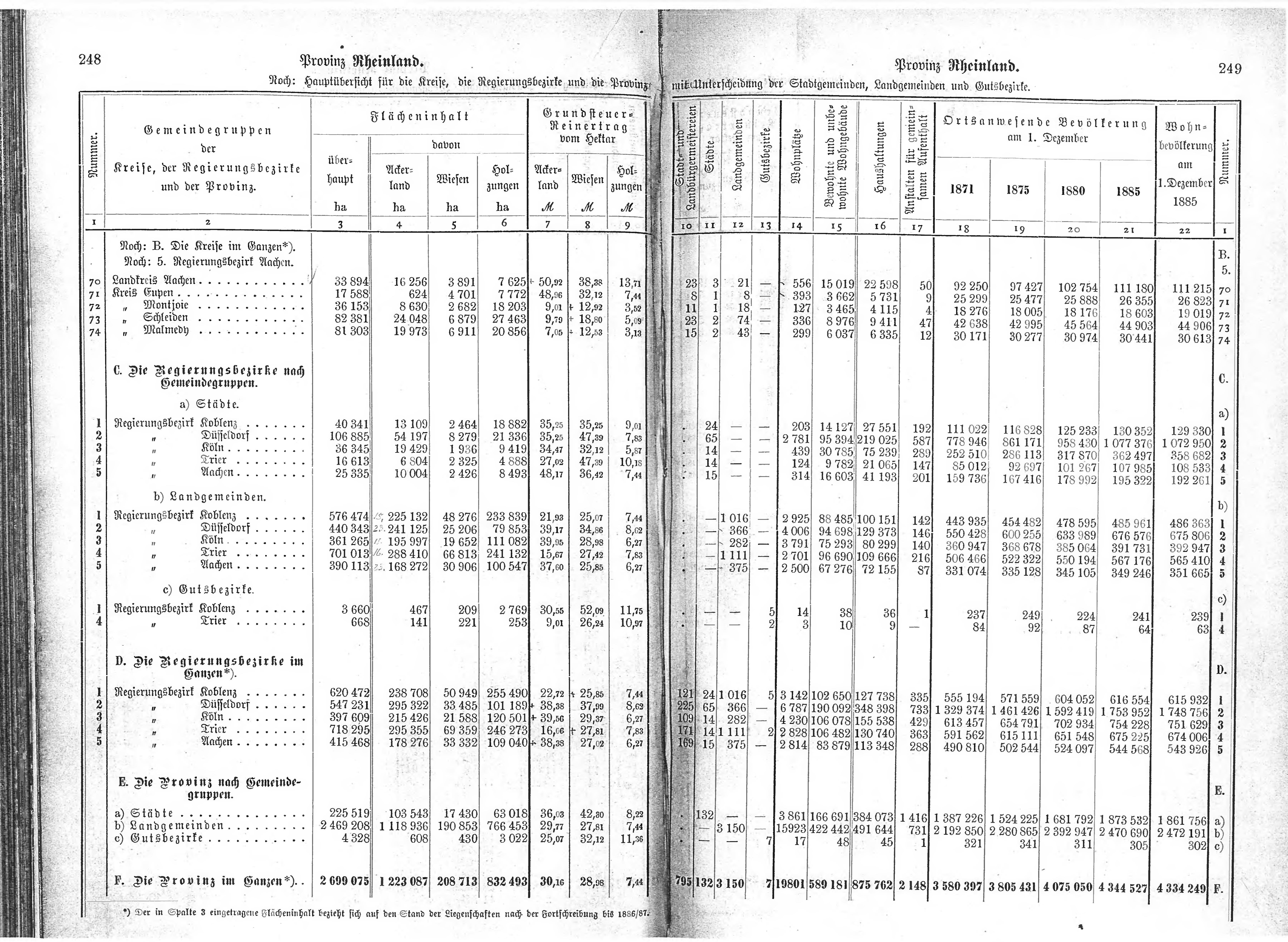 DjVu Page 129