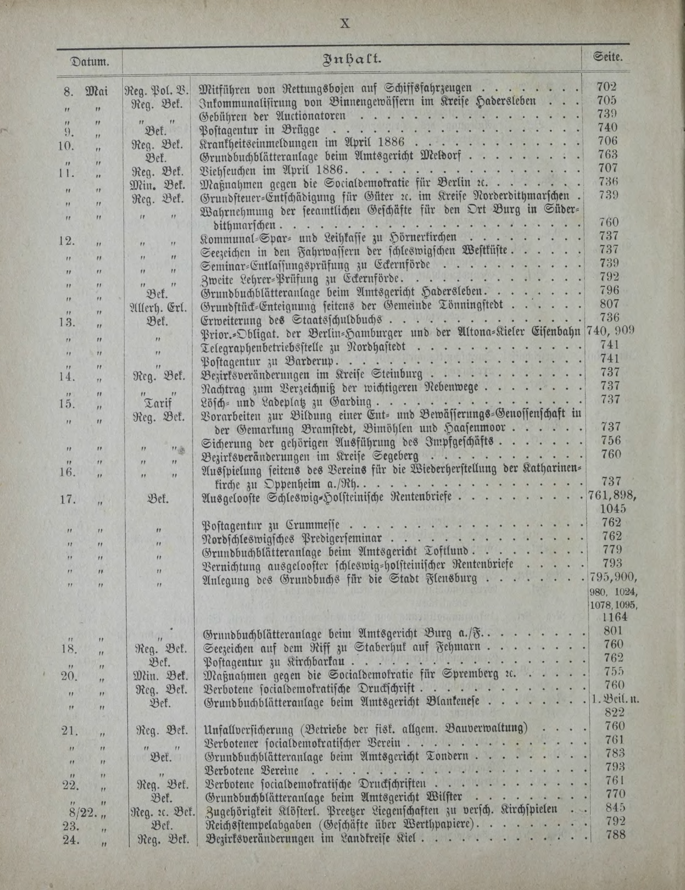 DjVu Page 12