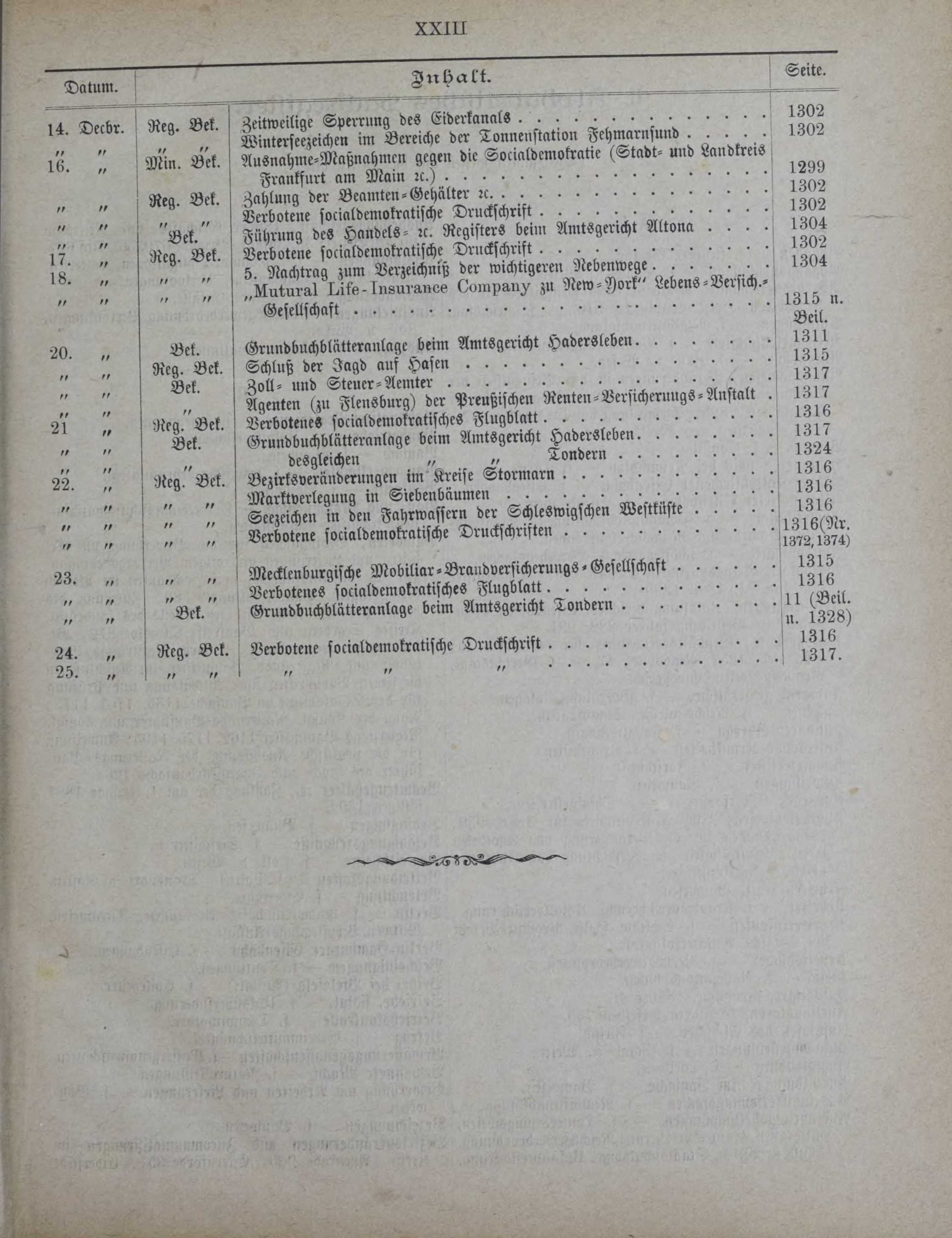 DjVu Page 25