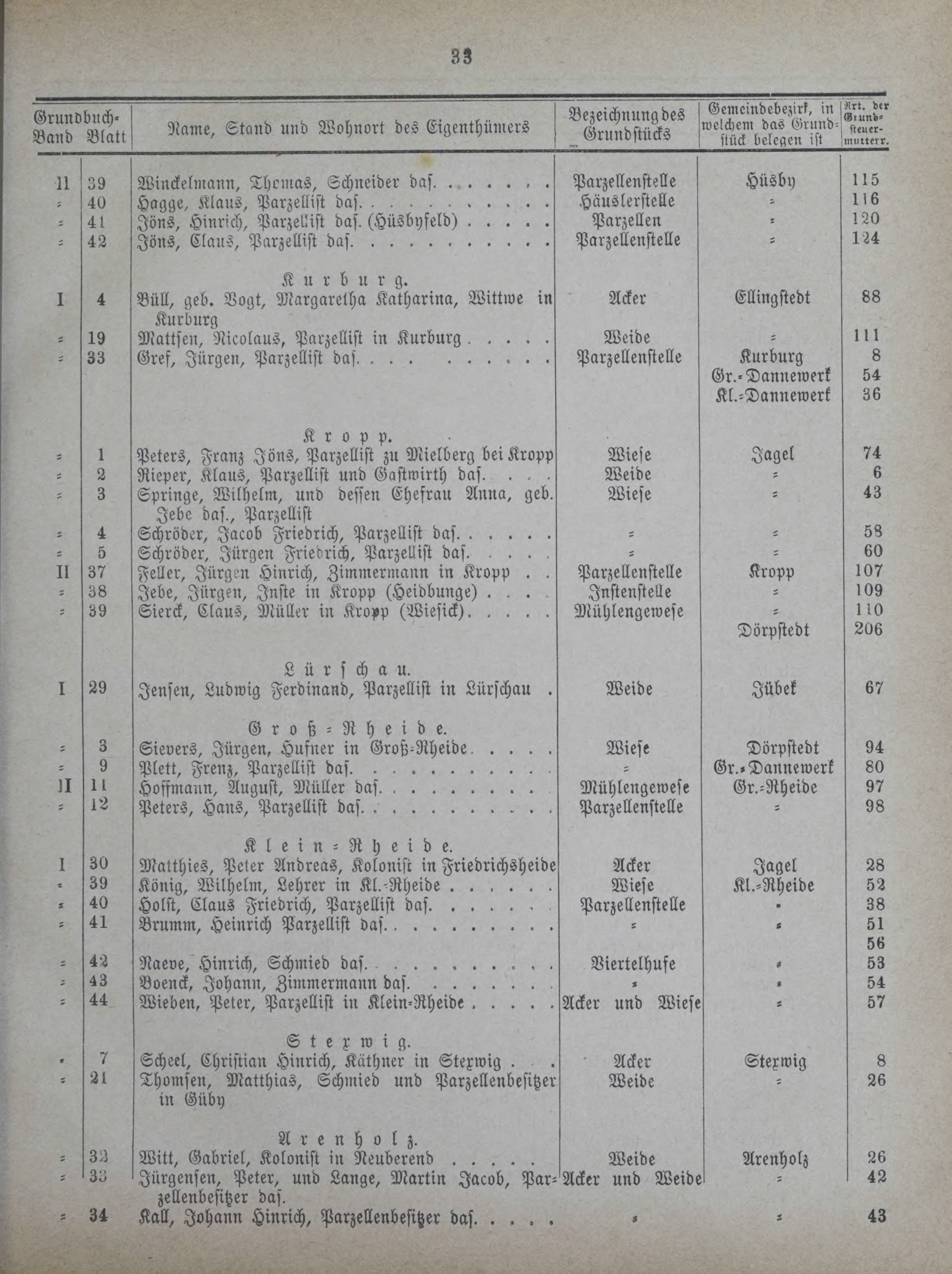 DjVu Page 73