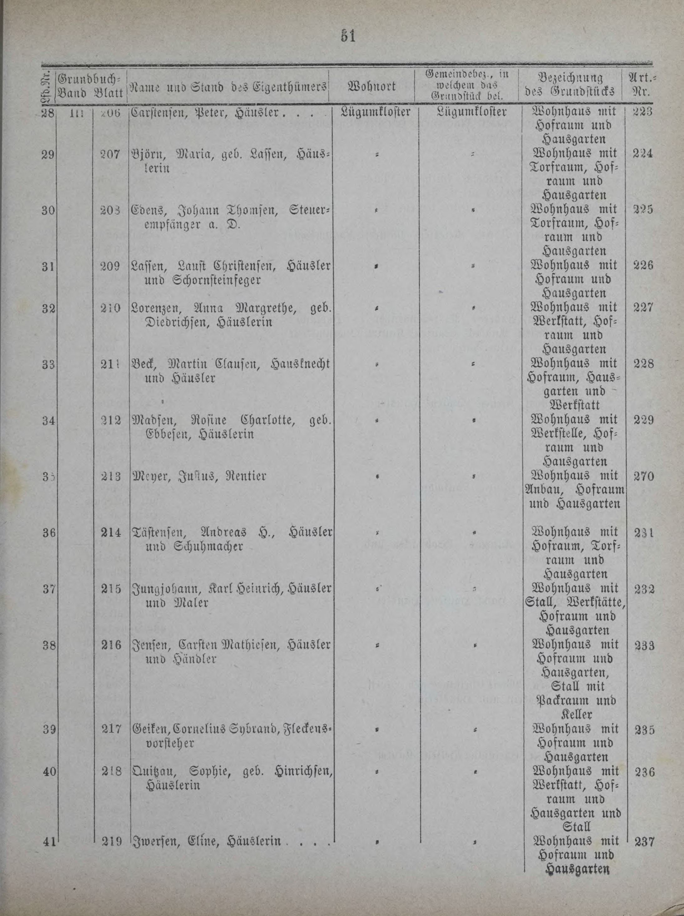 DjVu Page 91