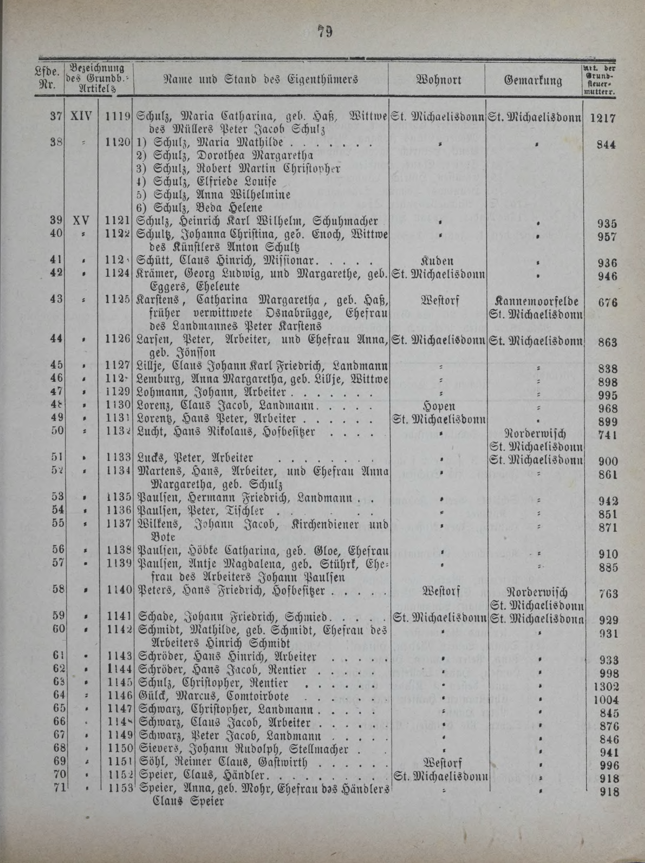 DjVu Page 118