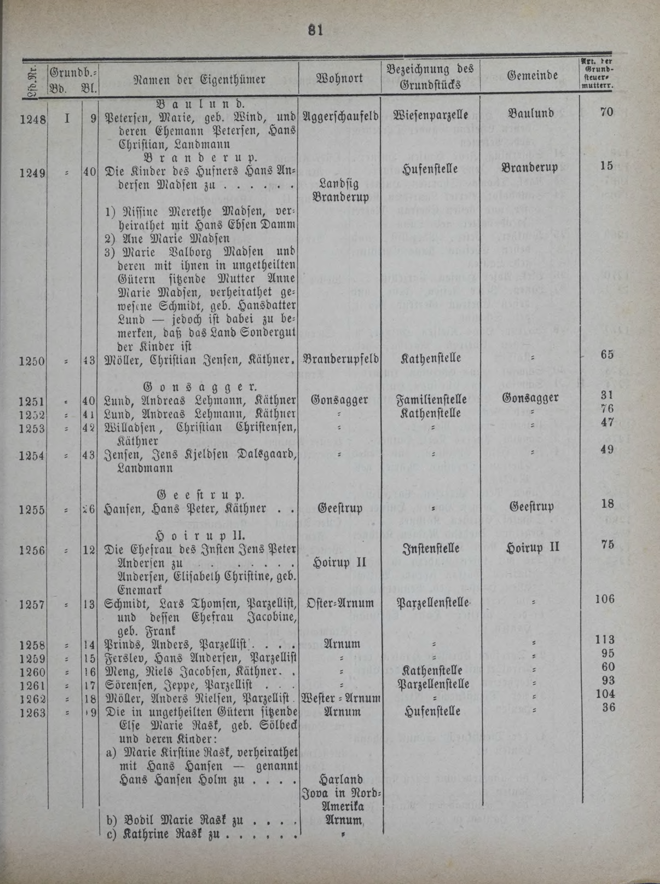 DjVu Page 120