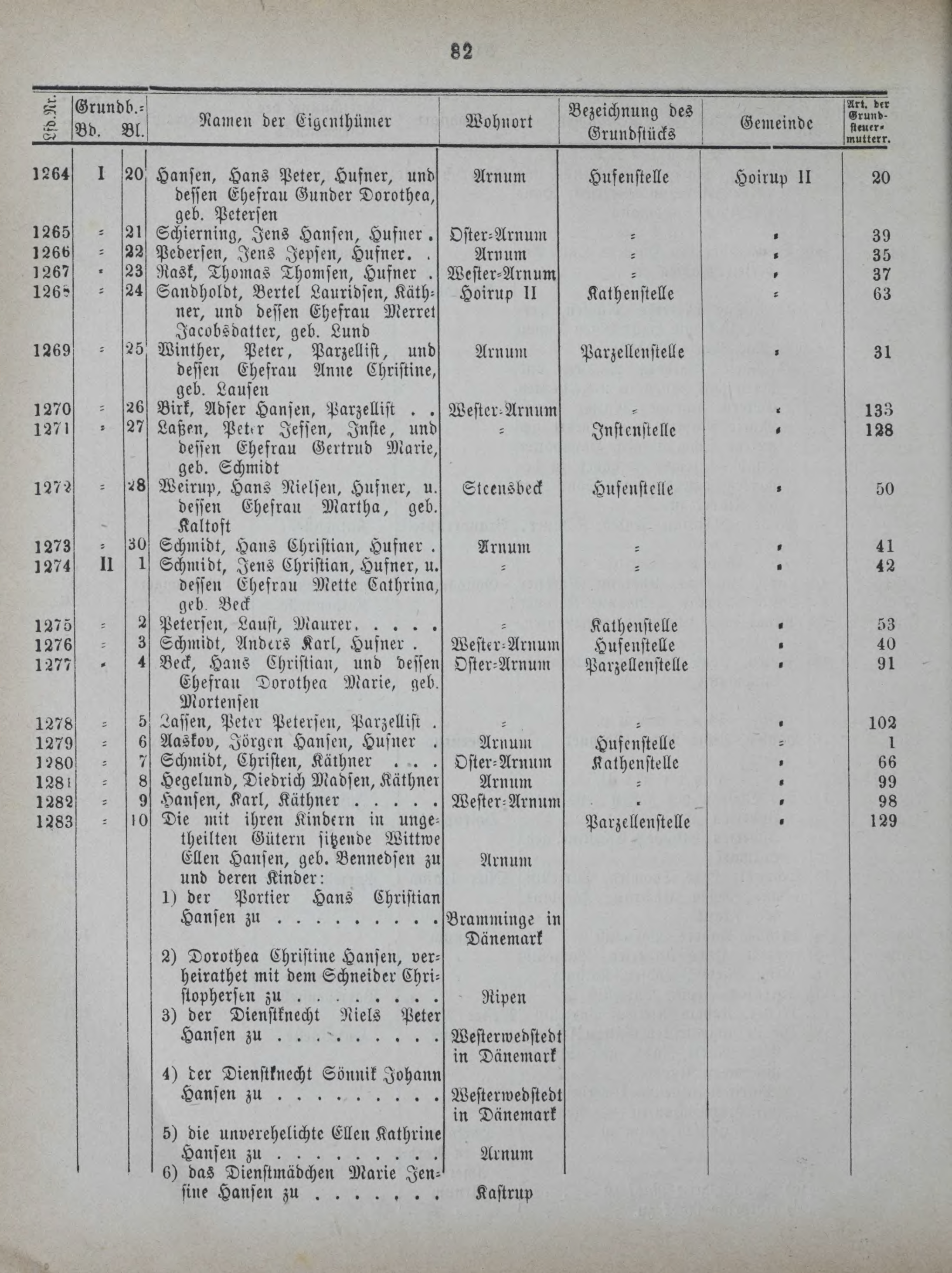 DjVu Page 121