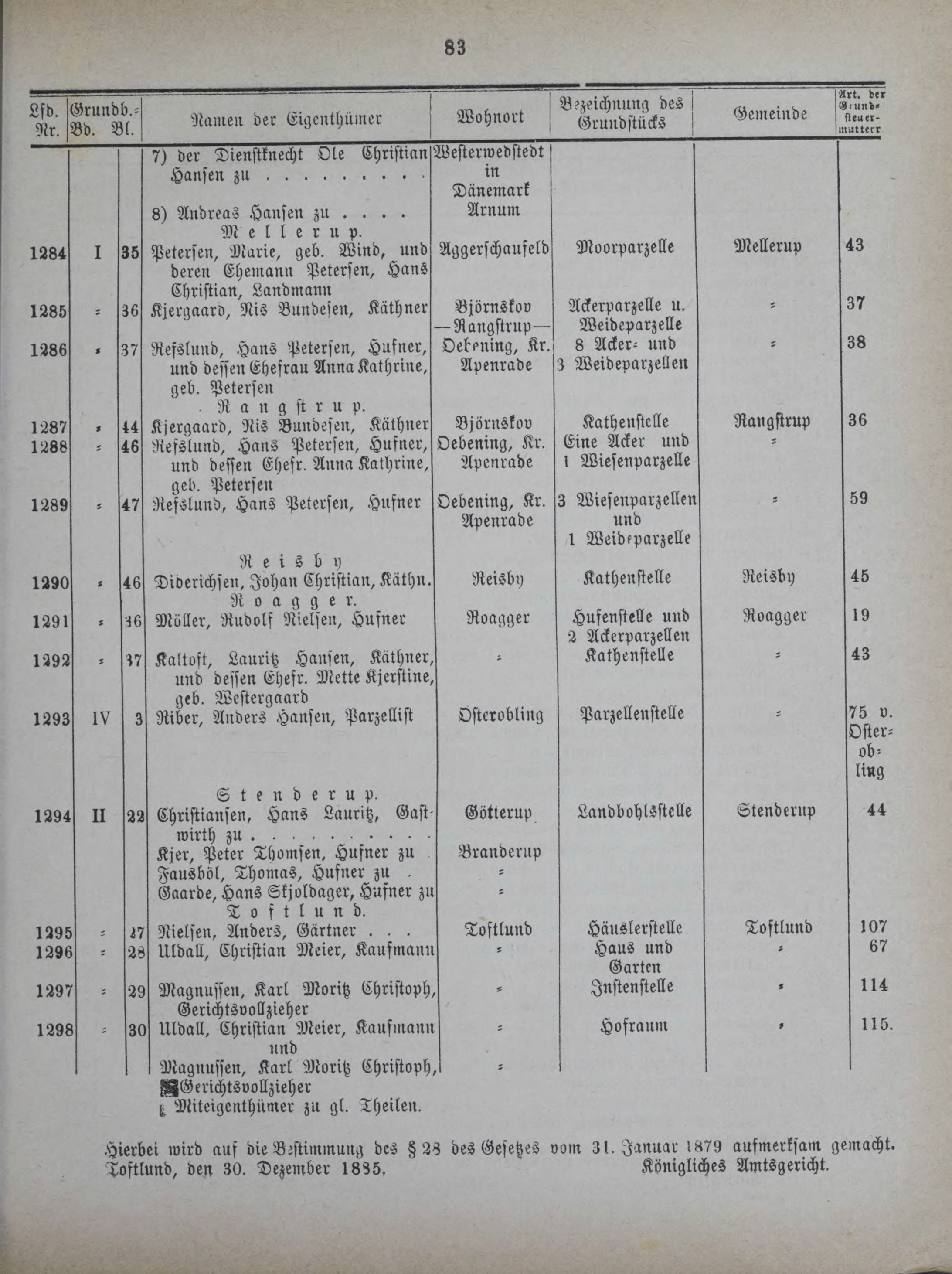DjVu Page 122