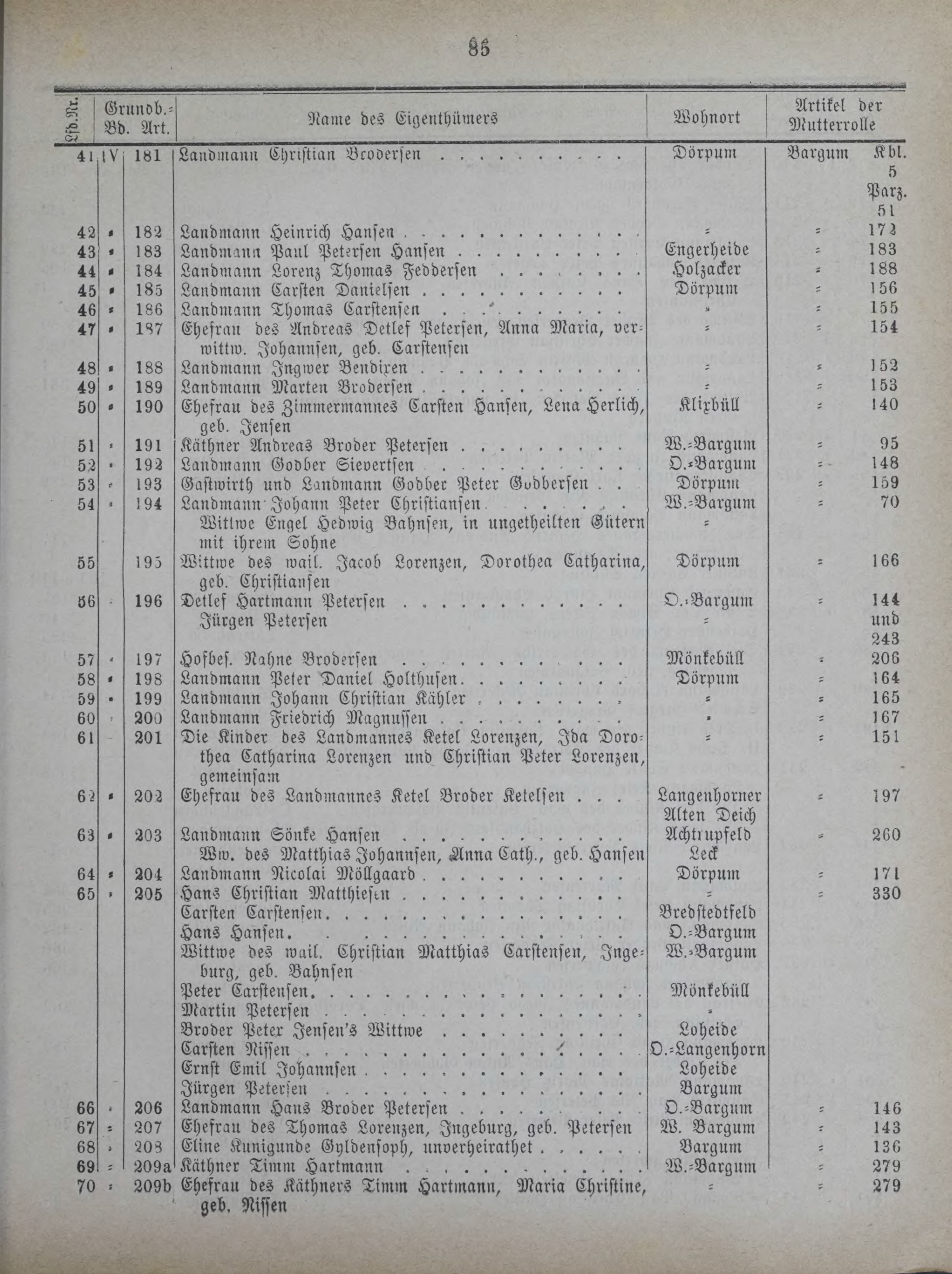 DjVu Page 124