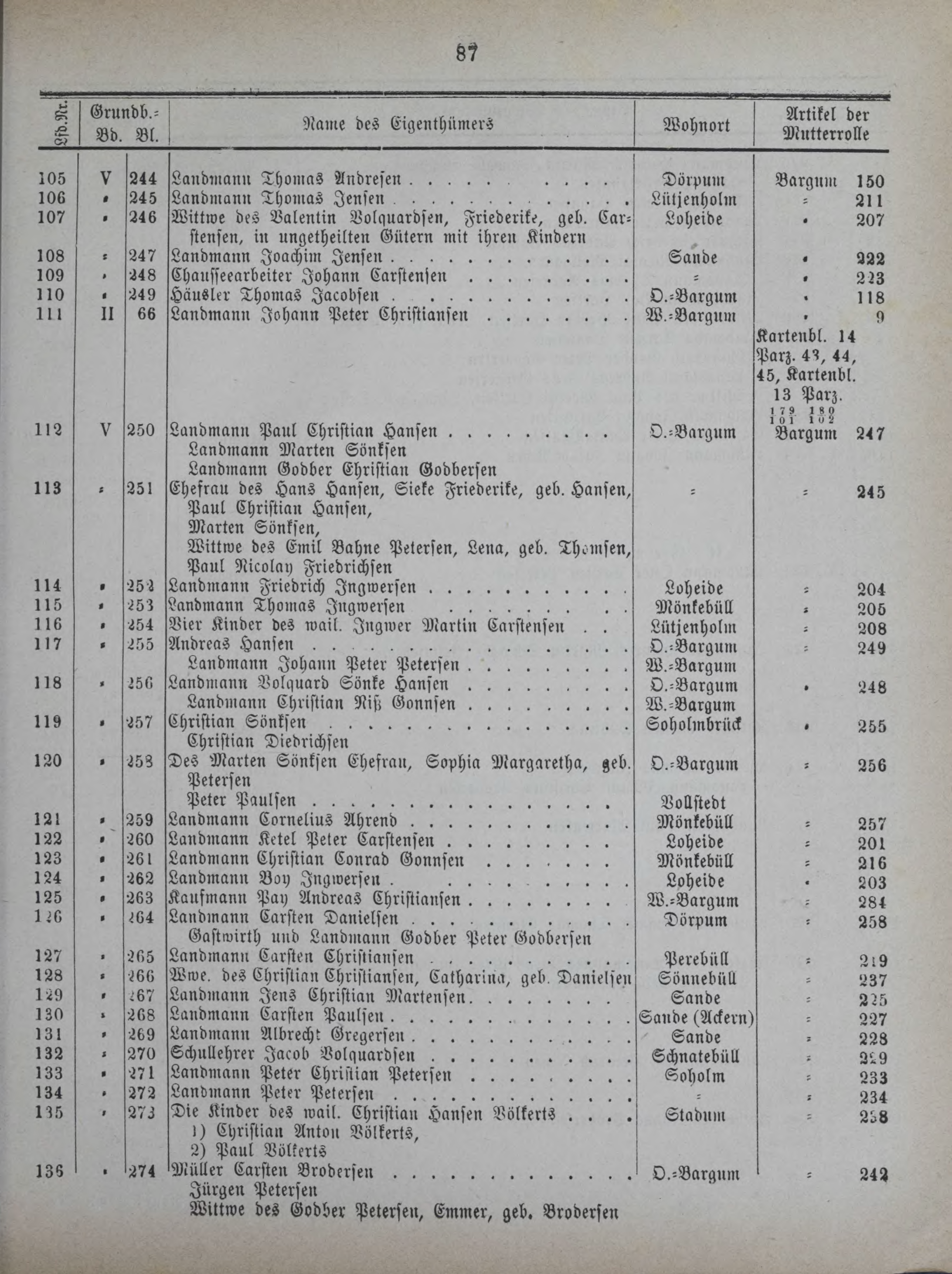 DjVu Page 126