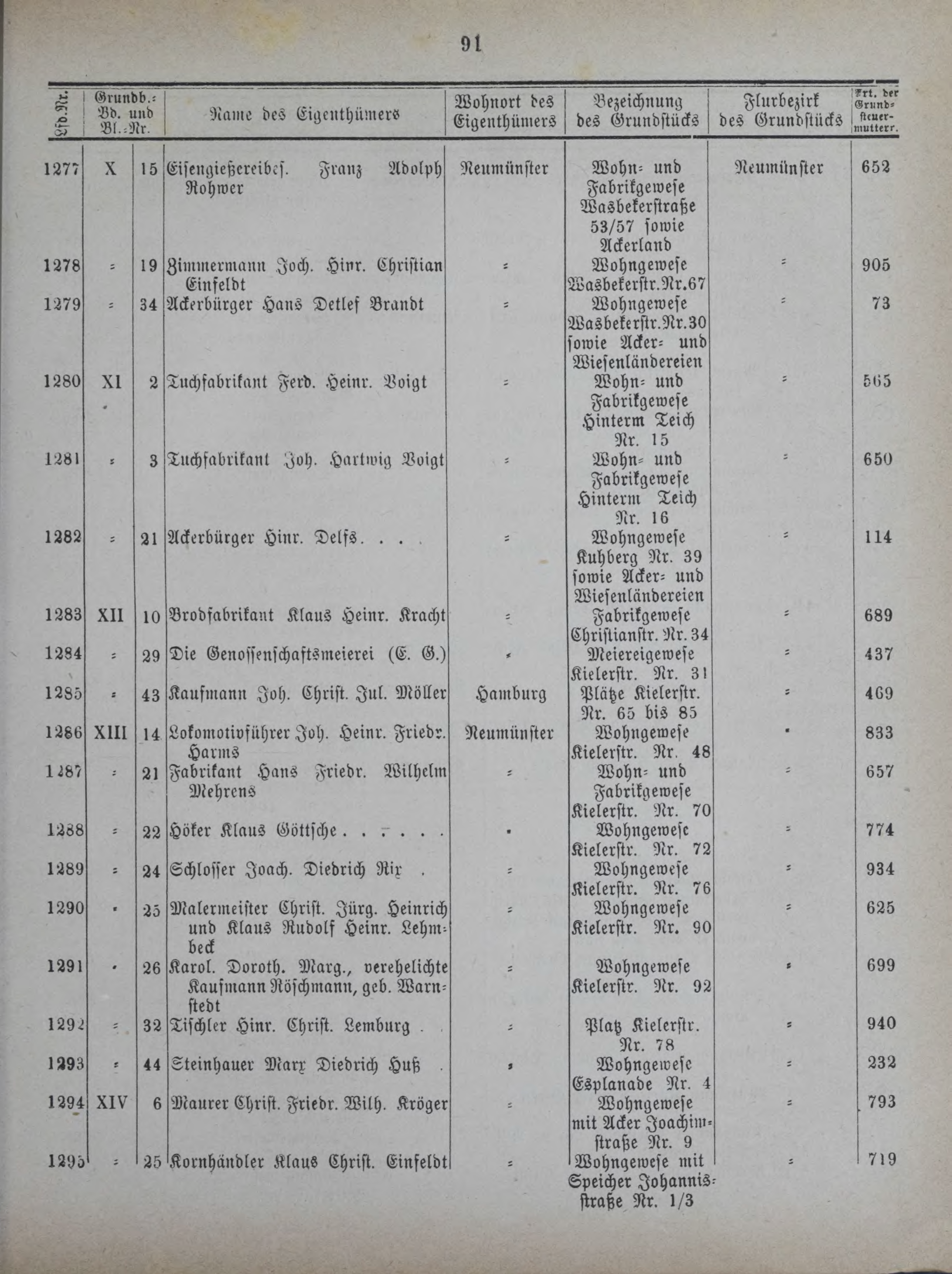DjVu Page 130