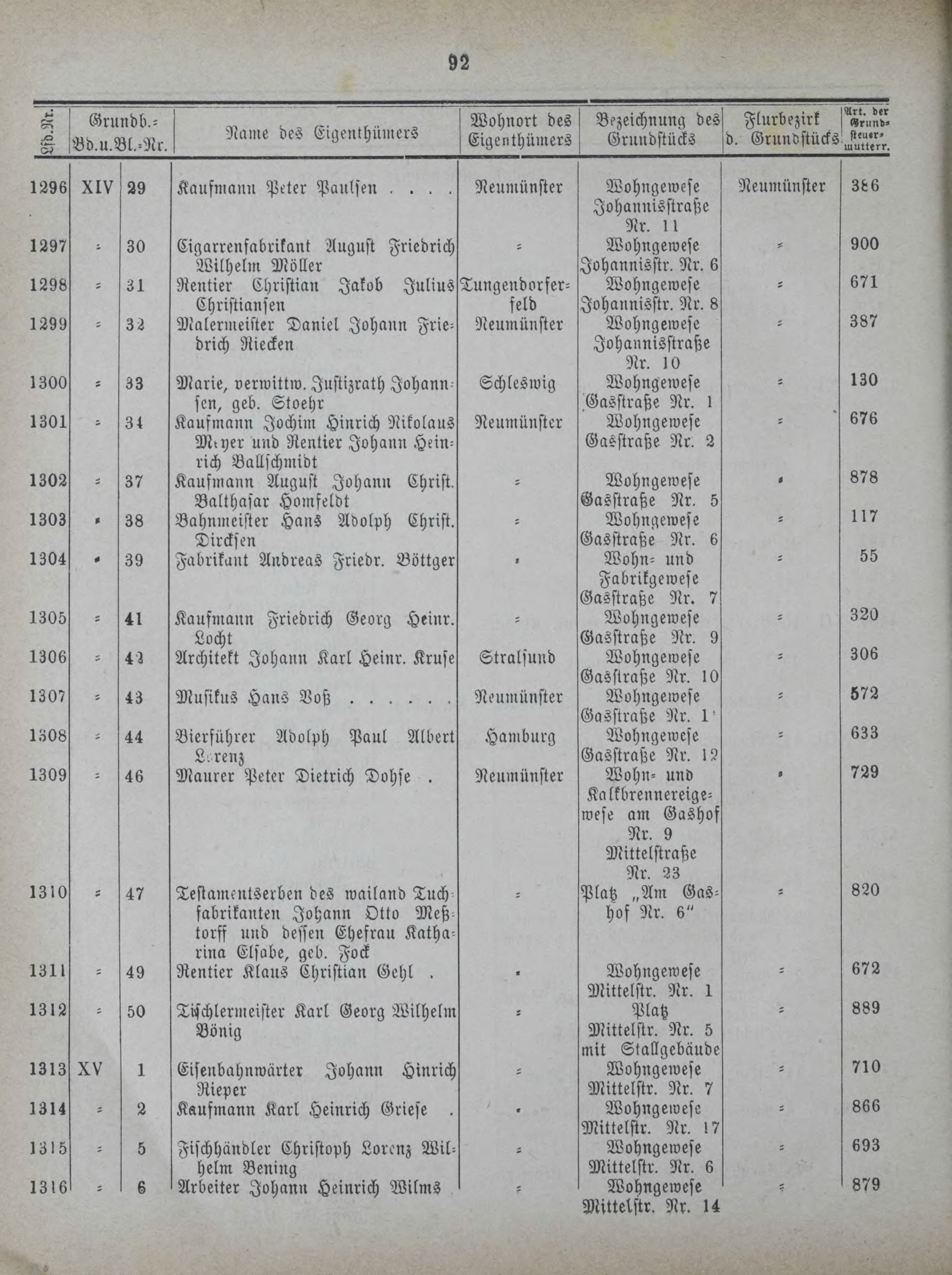 DjVu Page 131