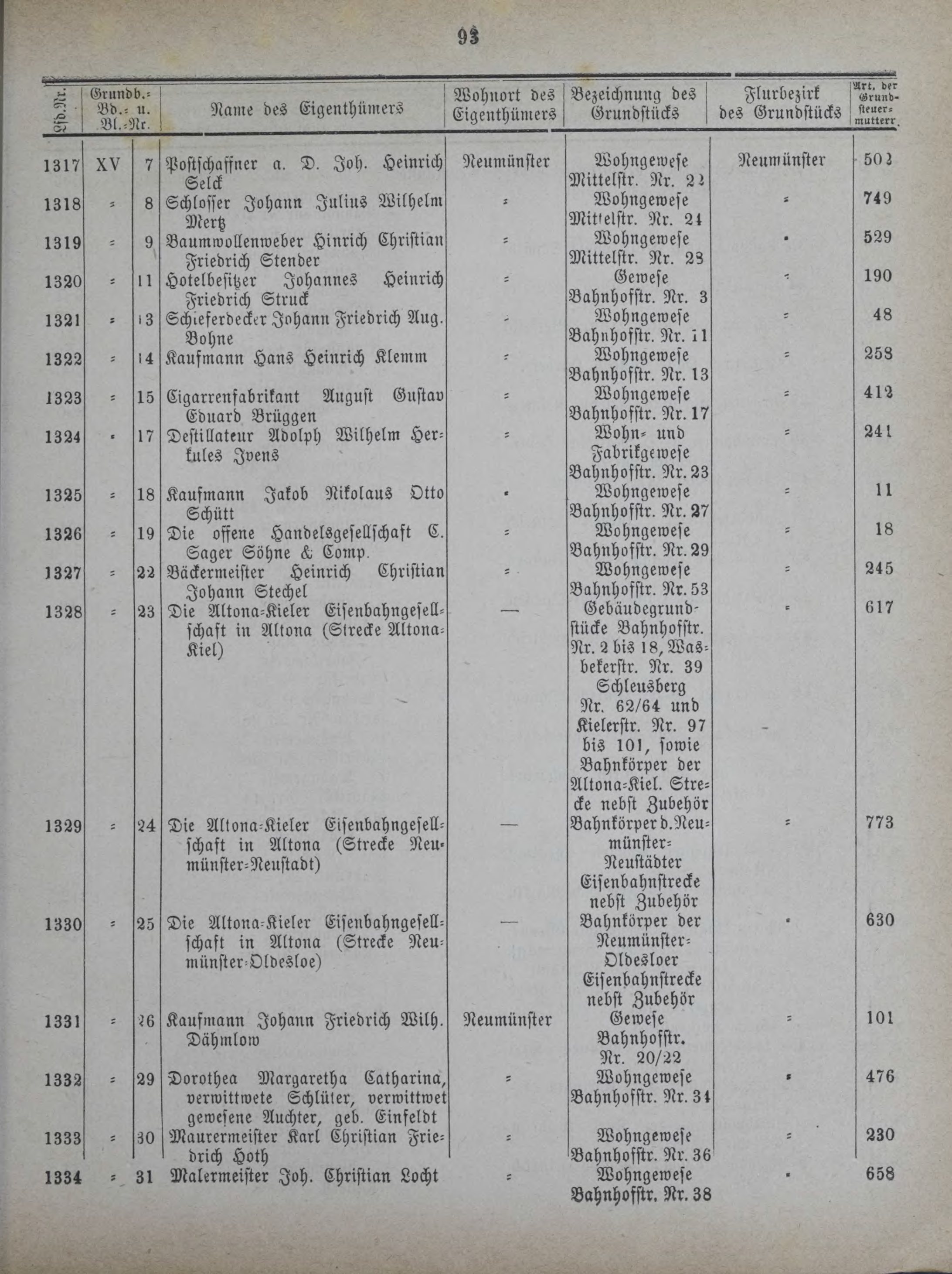 DjVu Page 132