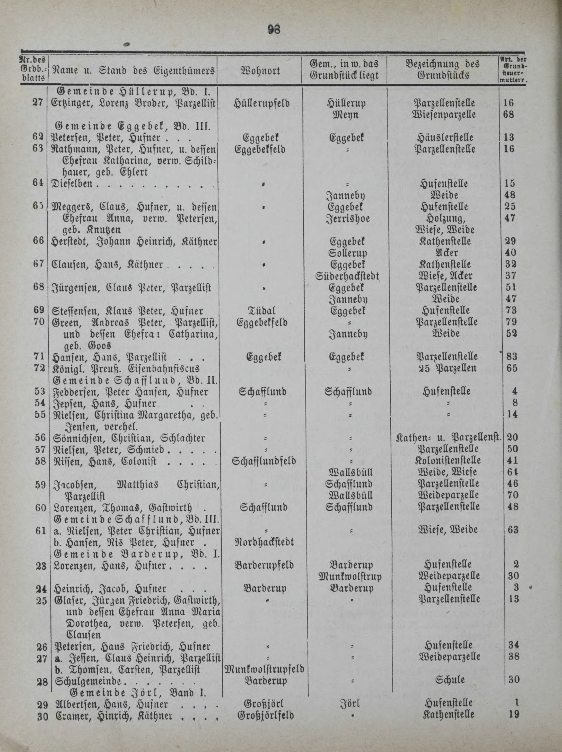 DjVu Page 137