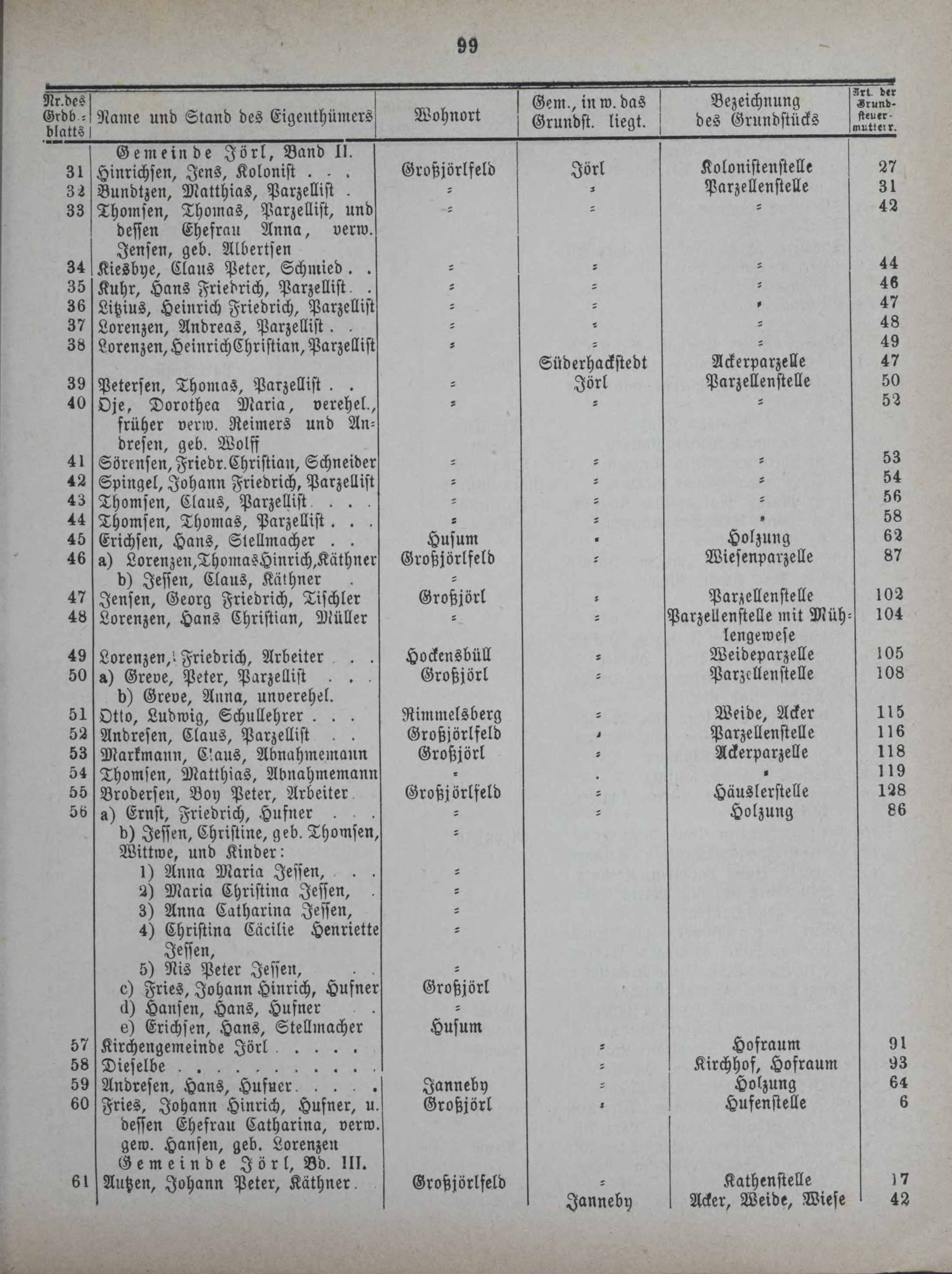 DjVu Page 138