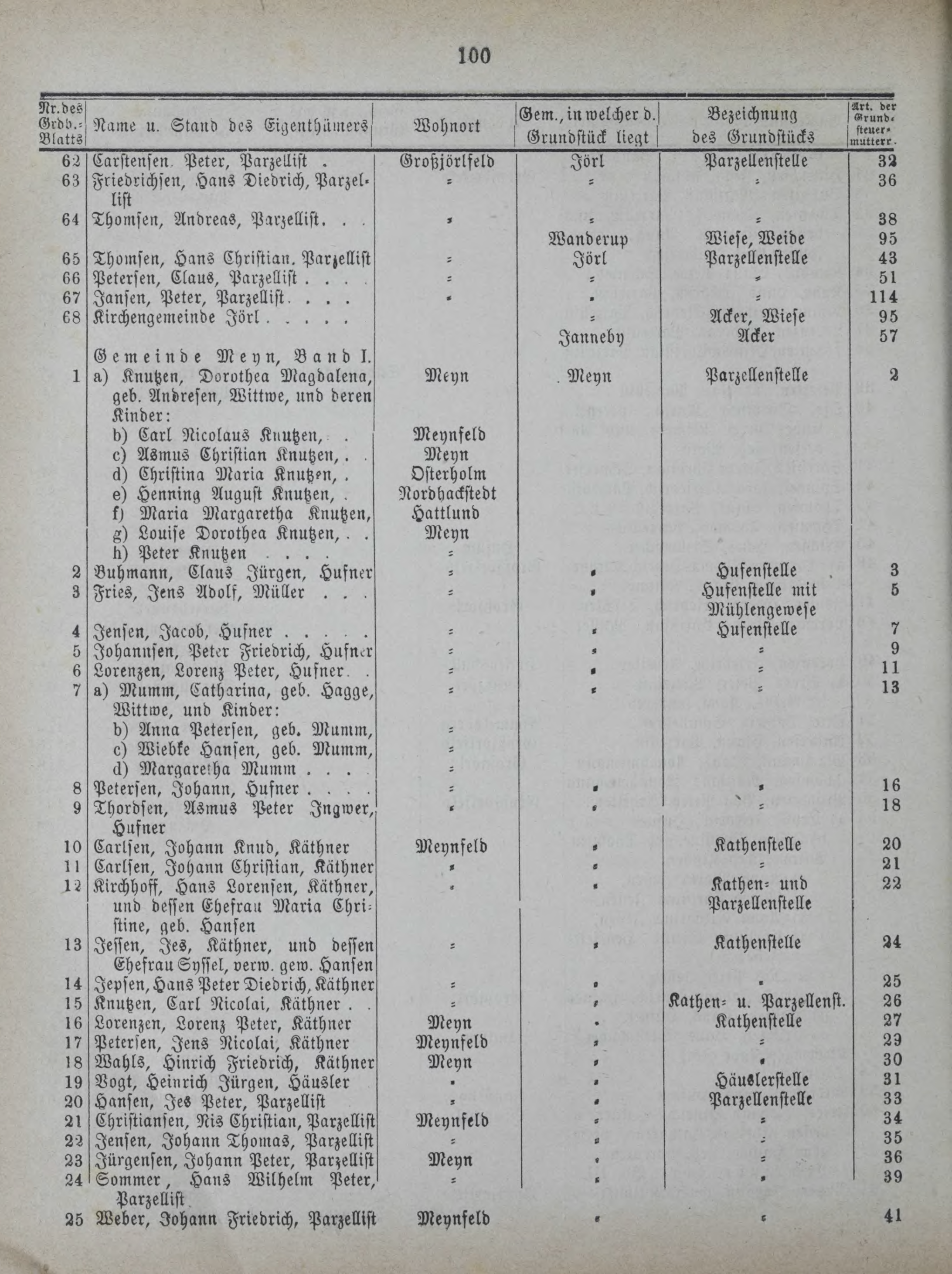 DjVu Page 139