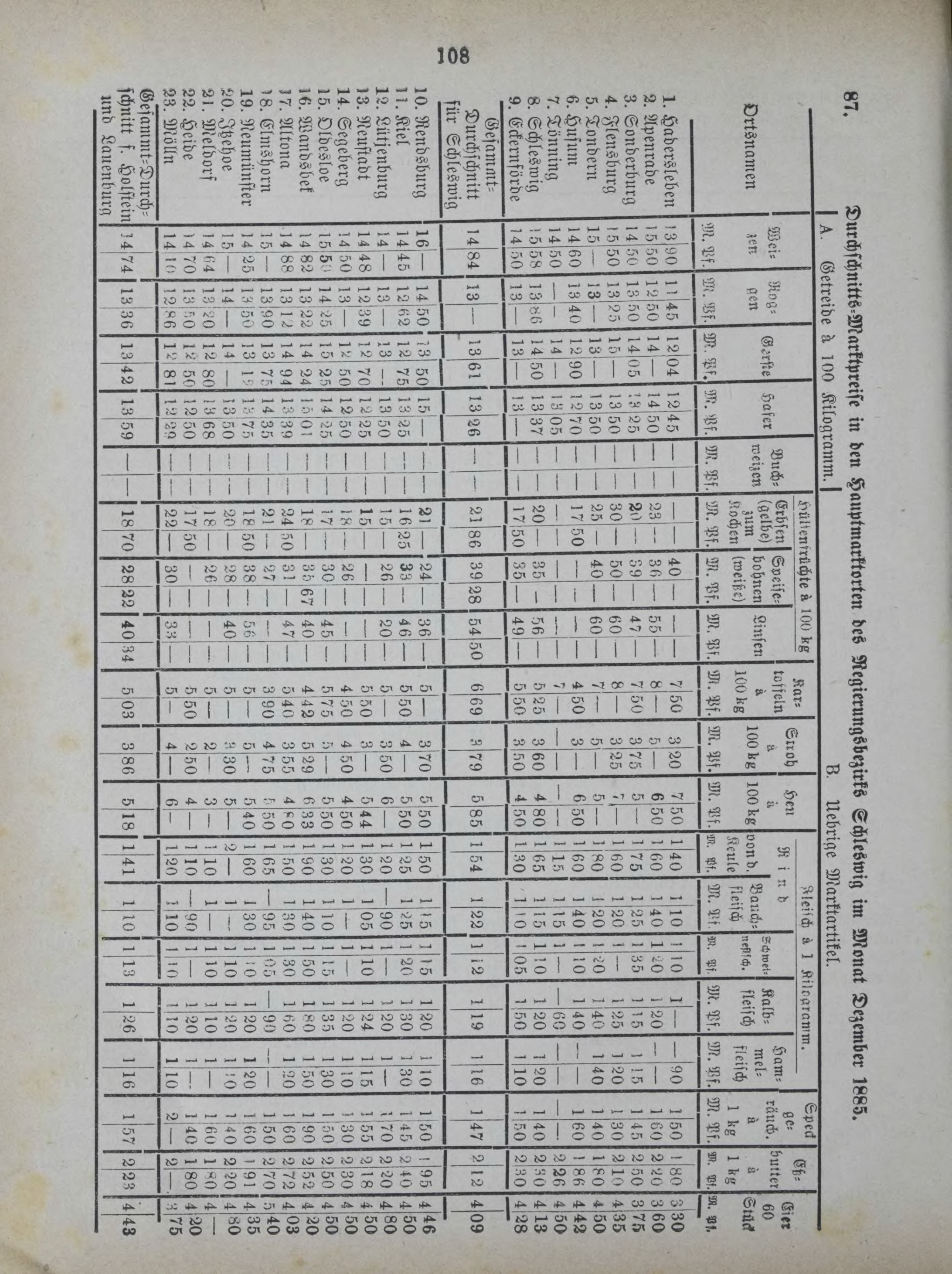 DjVu Page 147