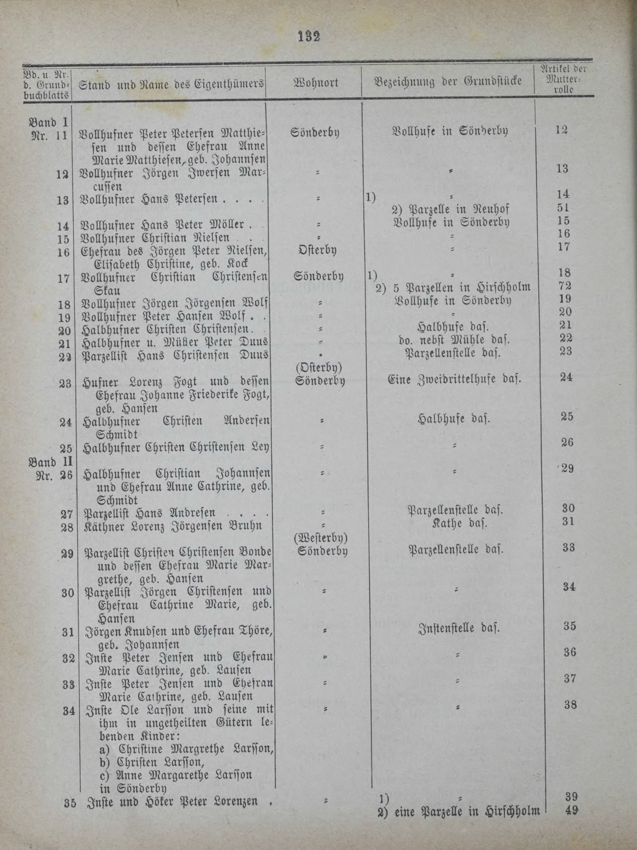 DjVu Page 171