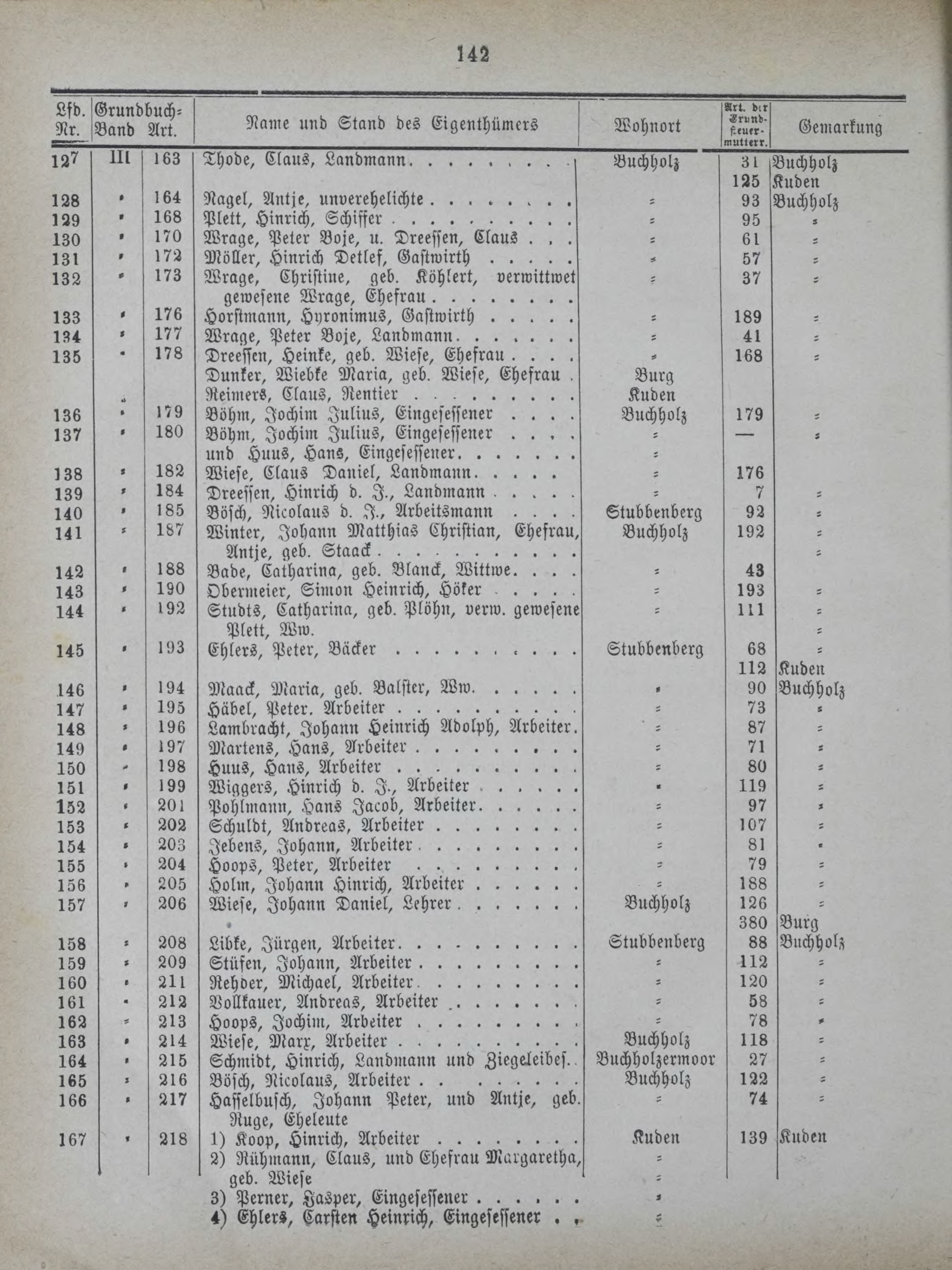 DjVu Page 181