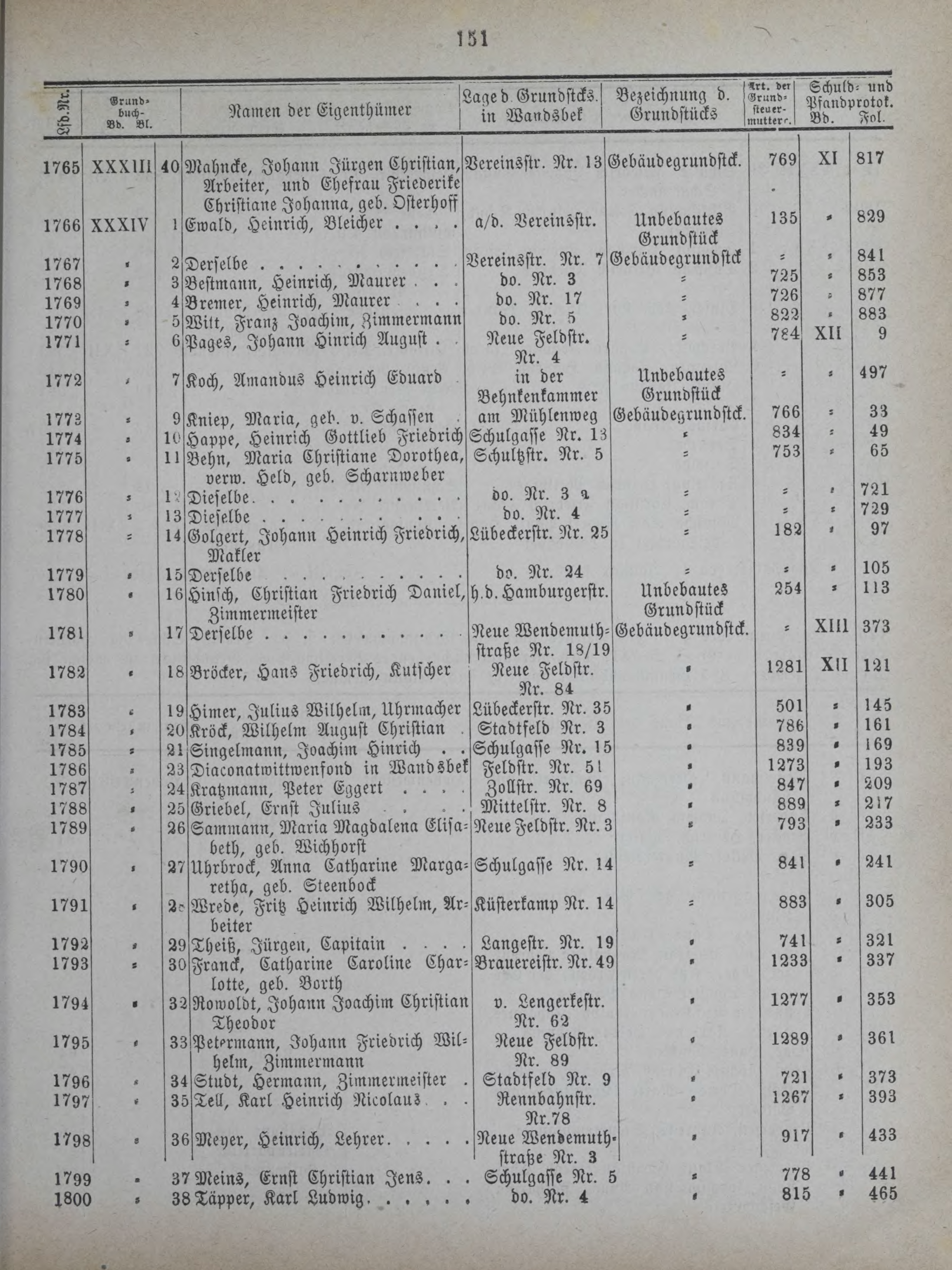 DjVu Page 190