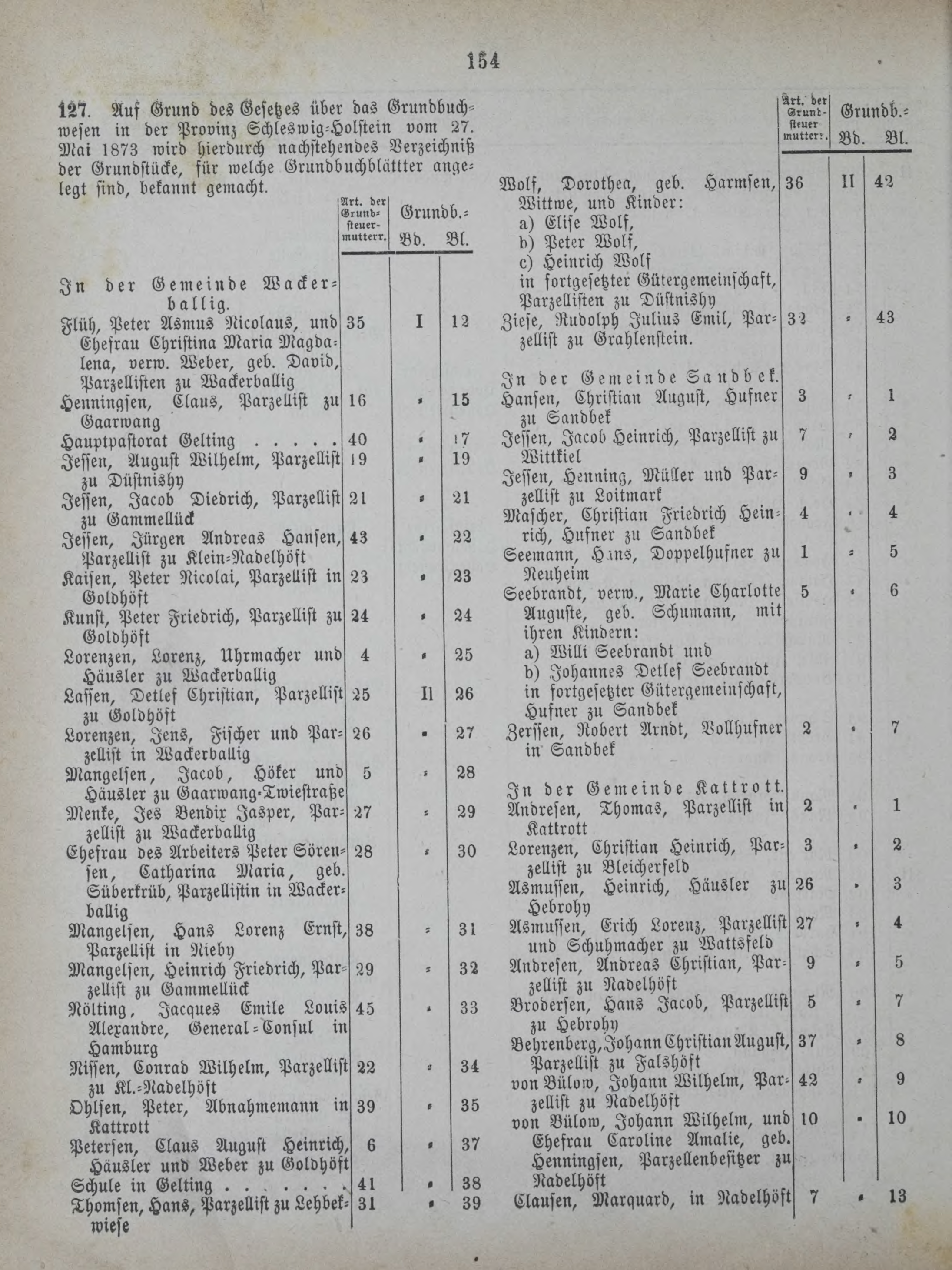 DjVu Page 193